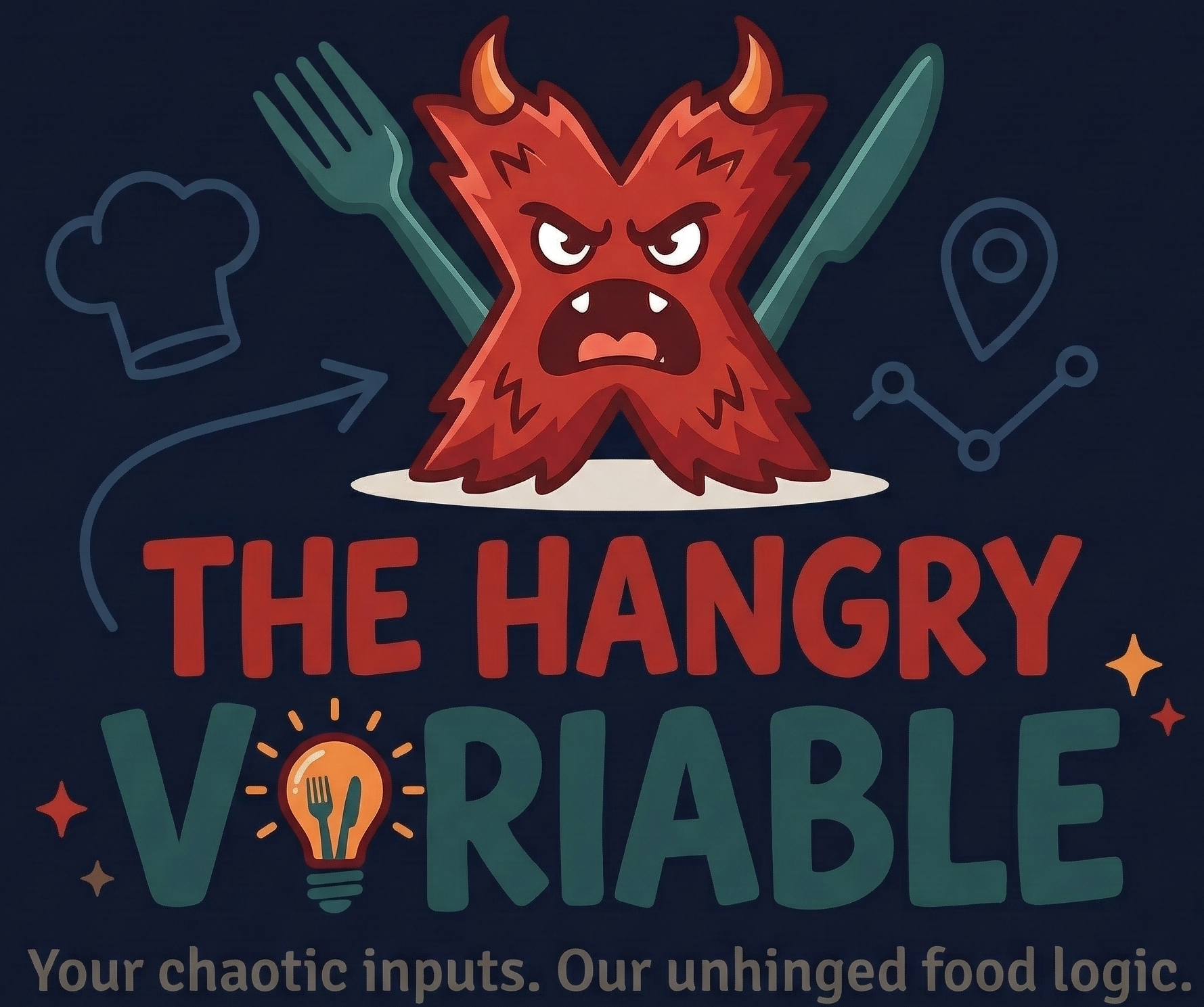 The Hangry Variable